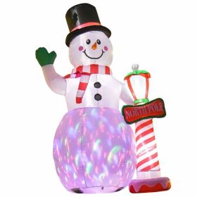 Christmas Snowman Inflatable